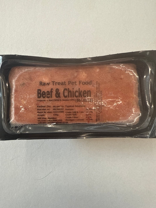 Beef & Chicken