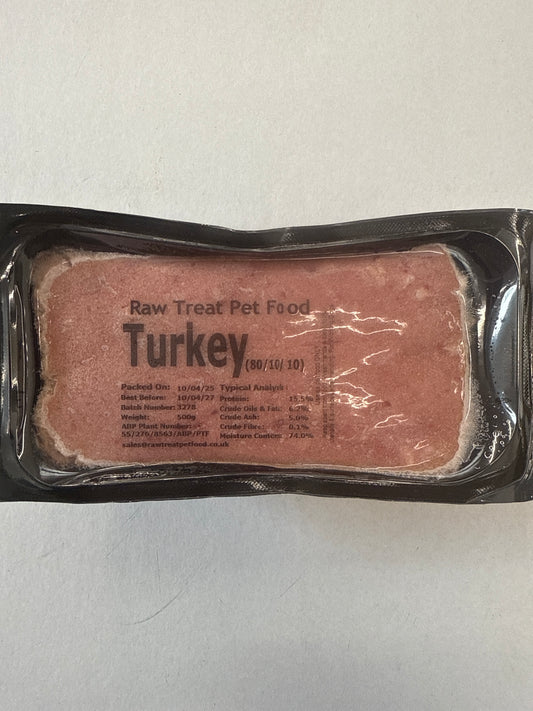 Turkey